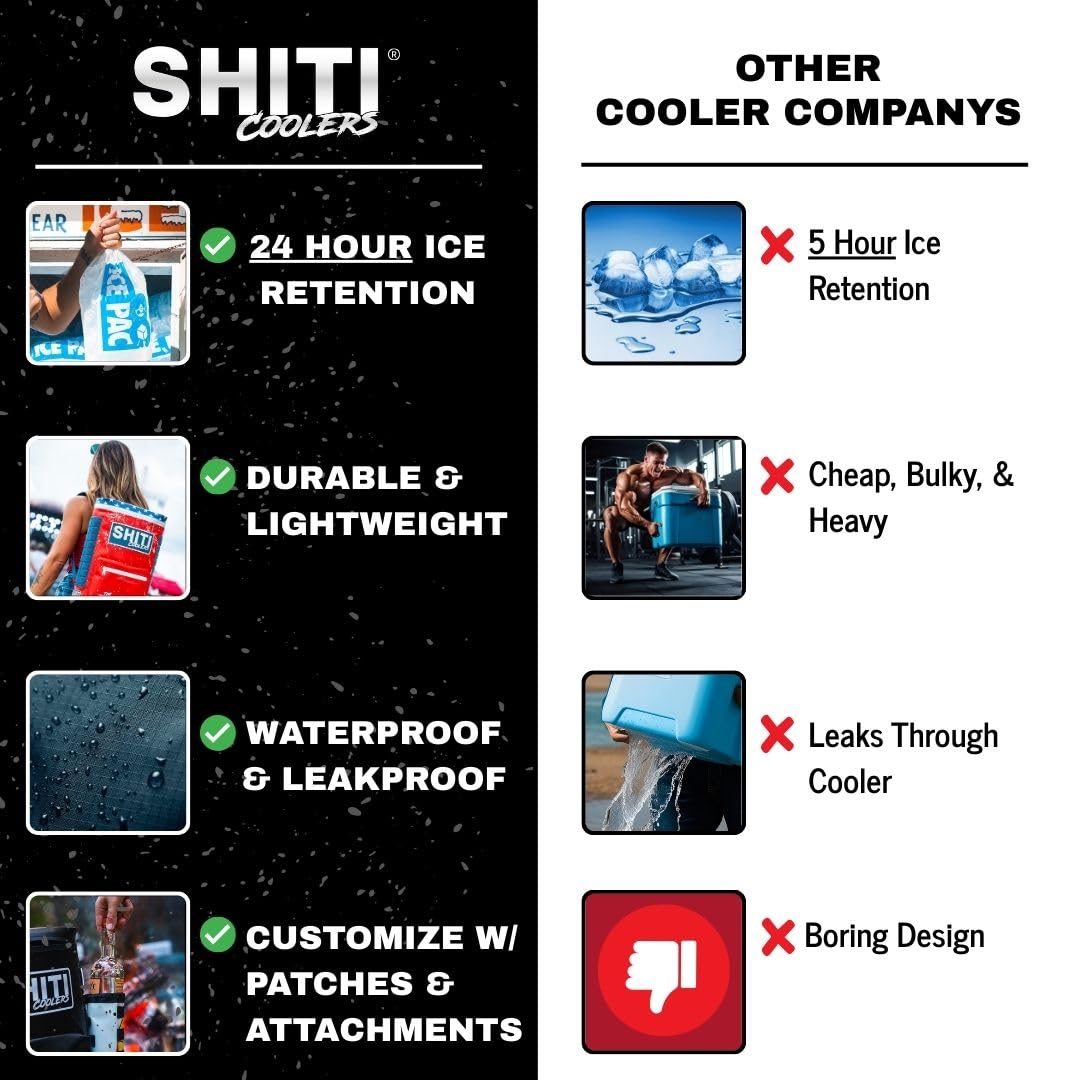 SHITI Coolers Cooler for Camping, Travel, Beach, Soft Lunch Box for Food, Drinks & Ice, Portable, Waterproof 24 Hr Insulated Bag with Shoulder Straps, Customizable (The Dropper, 15 Can Cooler)