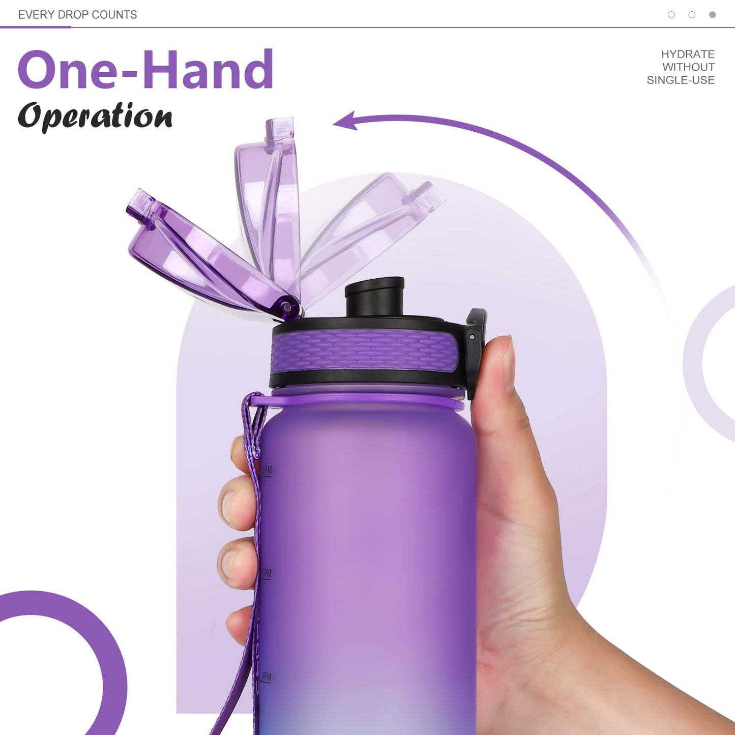 Opard 32oz Sports Water Bottle with Motivational Time Marker to Drink, Reusable BPA Free Tritan with Filter for Gym and Outdoor