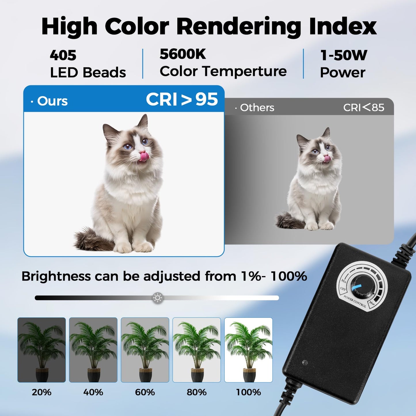 Photo Light Box, Portable 12/16/20/24/32 Photo Studio Light Box, Shooting Tent Kit with 405 Light Beads and 6 Color Backdrops. Lightbox with 3 Stepless Dimming Light Boards for Product Photography