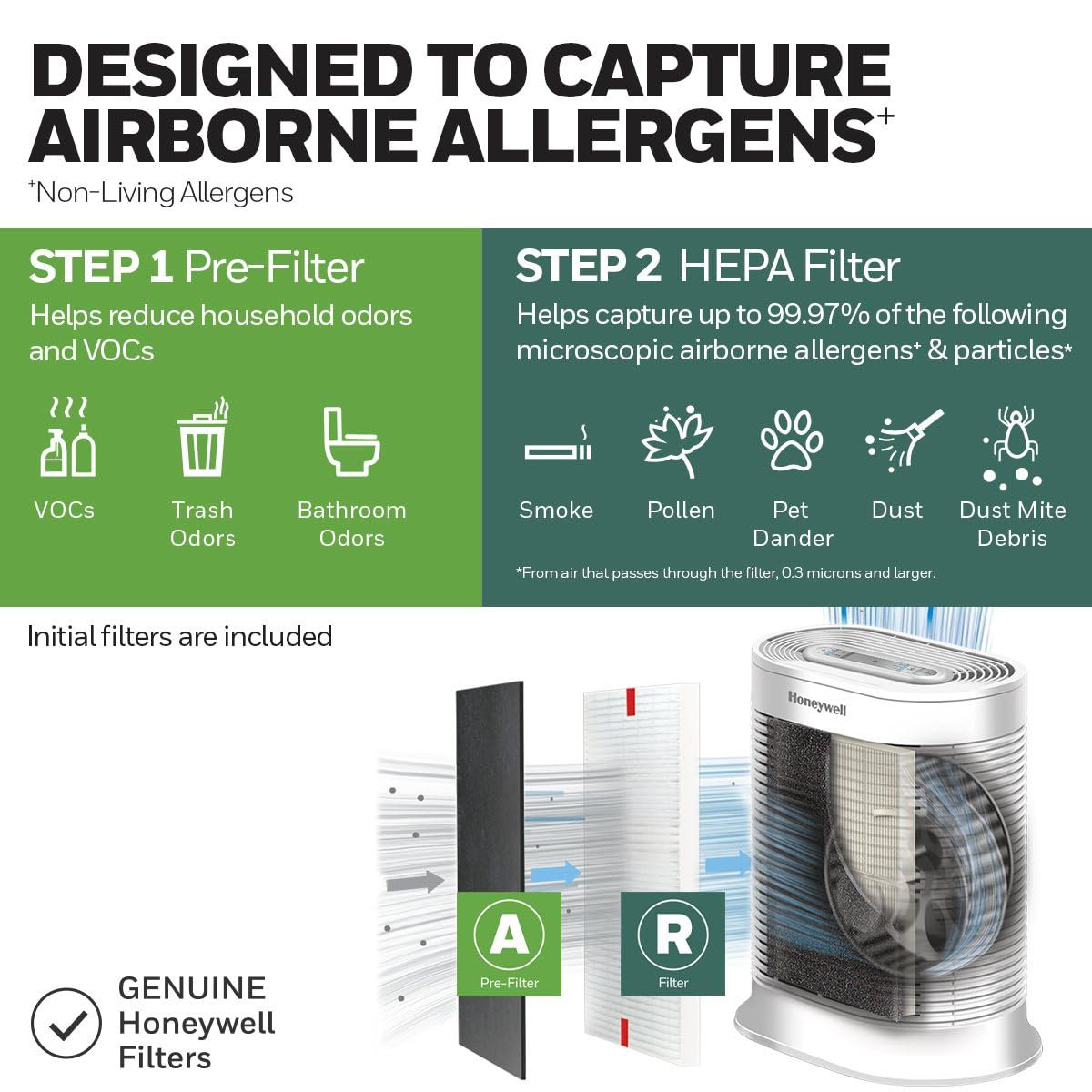 Honeywell AllergenPlus HEPA Air Purifier, Airborne Allergen Reducer for Medium Rooms 750 sqft, Reduces Allergens, Smoke, Wildfire Smoke, Pollen, Pet Dander and More, White, HPA104