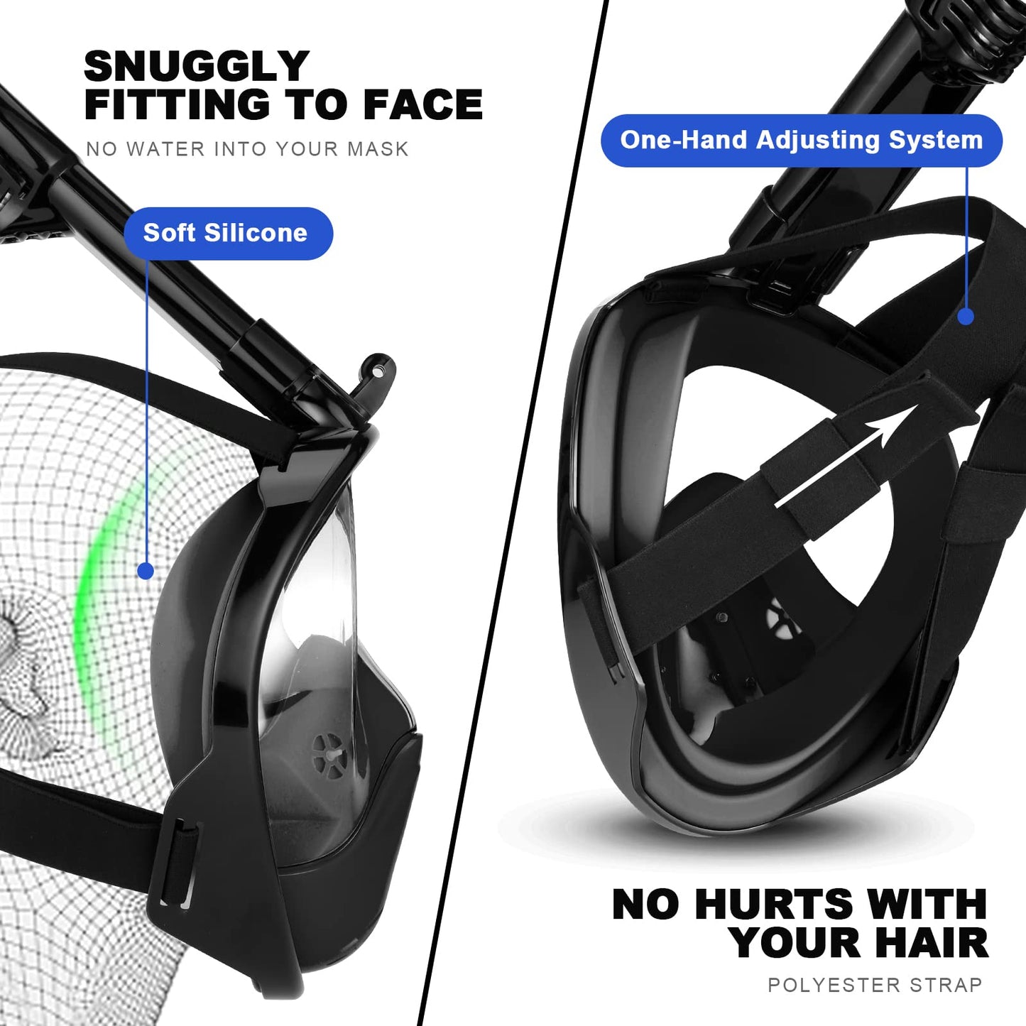 Odoland Snorkeling Packages, Full Face Snorkel Mask for Adults & Youth with Camera Mount, Adjustable Swim Fins, Anti-Fog Anti-Leak Diving Gear for Men Women Teens, Black, S/M