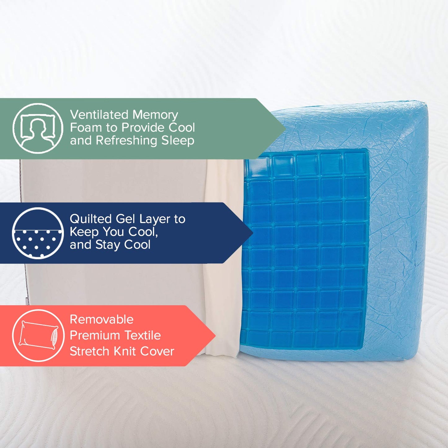 Perfect Cloud Dual Option Cooling Gel Pods Memory Foam Bed Pillow for Sleeping - 5.5-inch Breathable Medium-Loft (Standard)