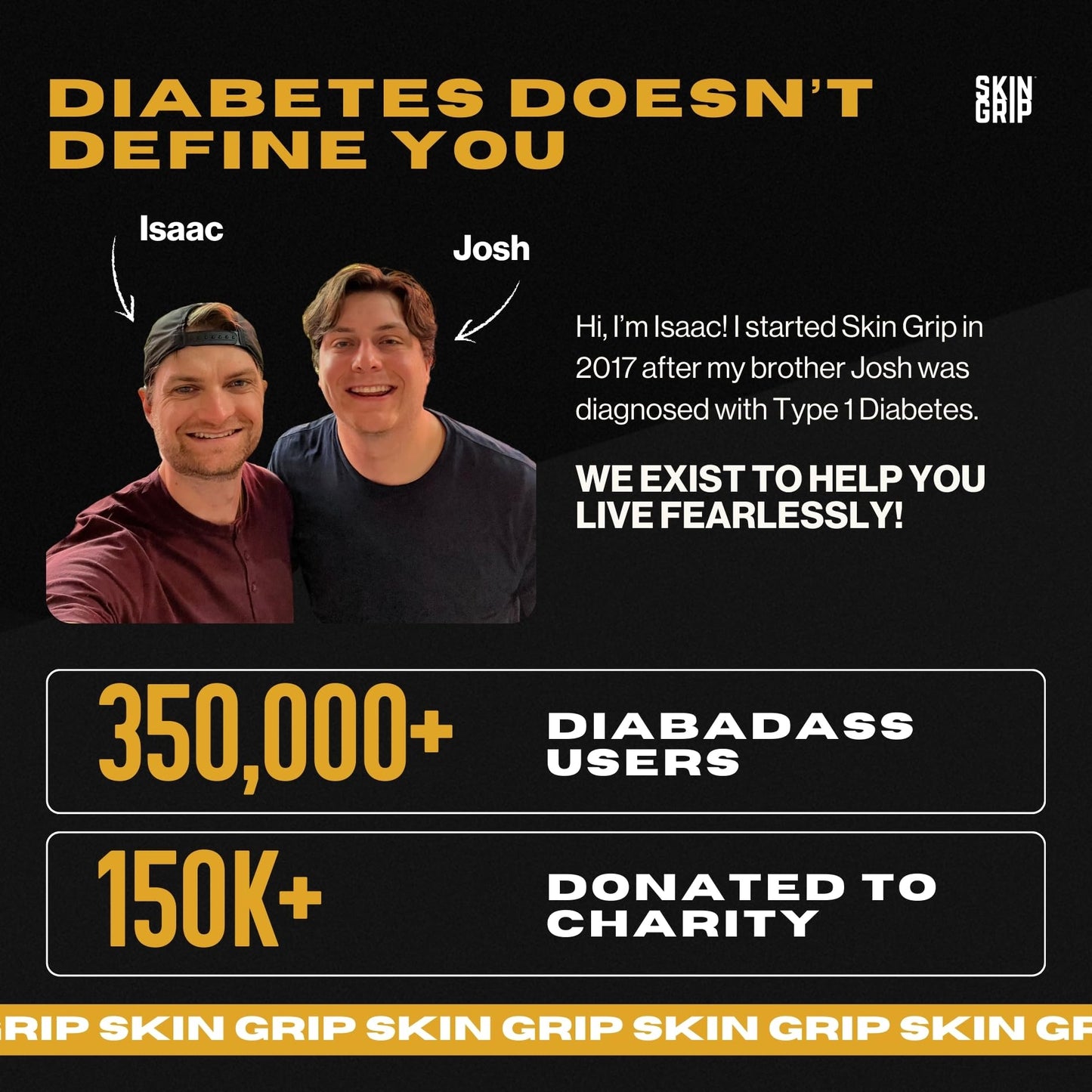 Skin Grip Freestyle Libre 2 Sensor Covers & Lingo CGM – Waterproof and Sweatproof Adhesive for 10-15 Days, Pre-Cut Medical Tape, Continuous Glucose Monitor Patch – 20 Pack, Tan