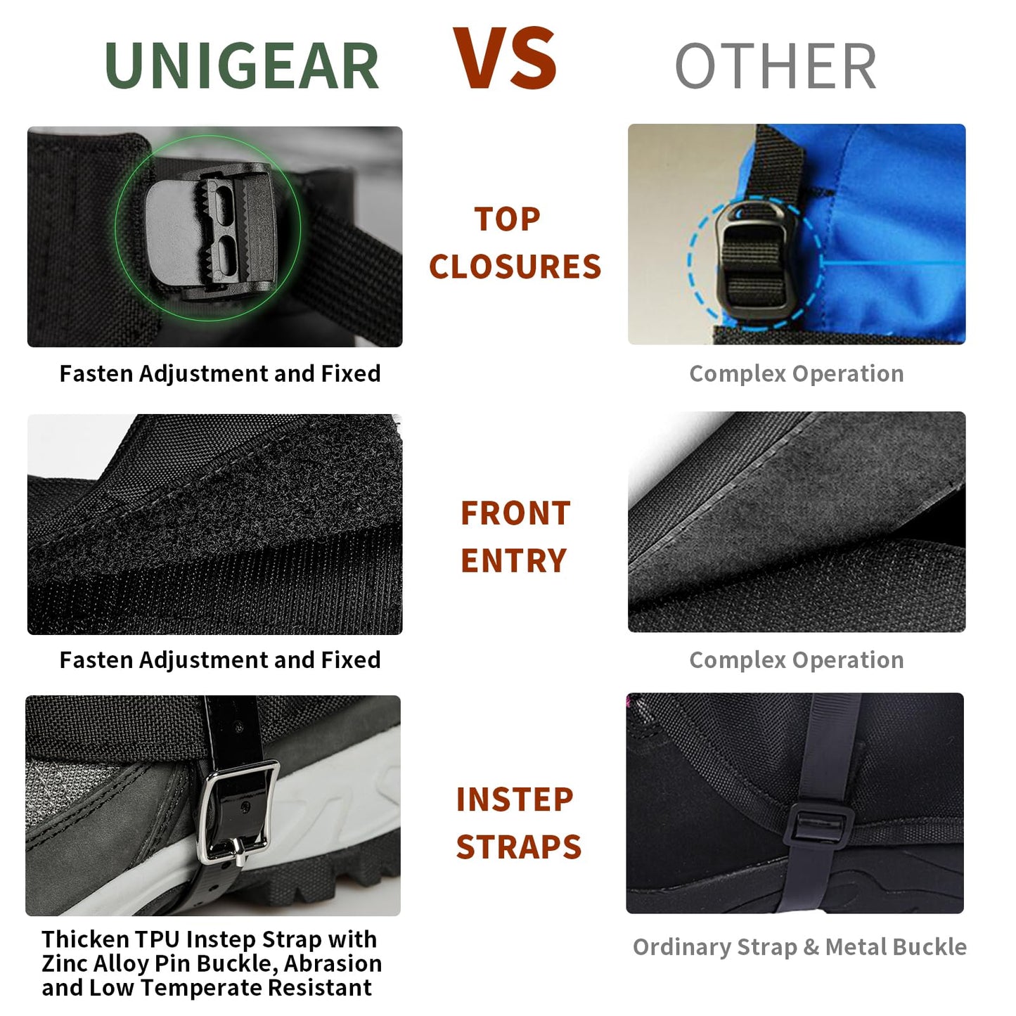 Unigear Snow Leg Gaiters for Men Women, Waterproof Boot Gaiters for Hiking Walking Climbing Hunting Skiing 1000D Fabric (Grey,Medium)