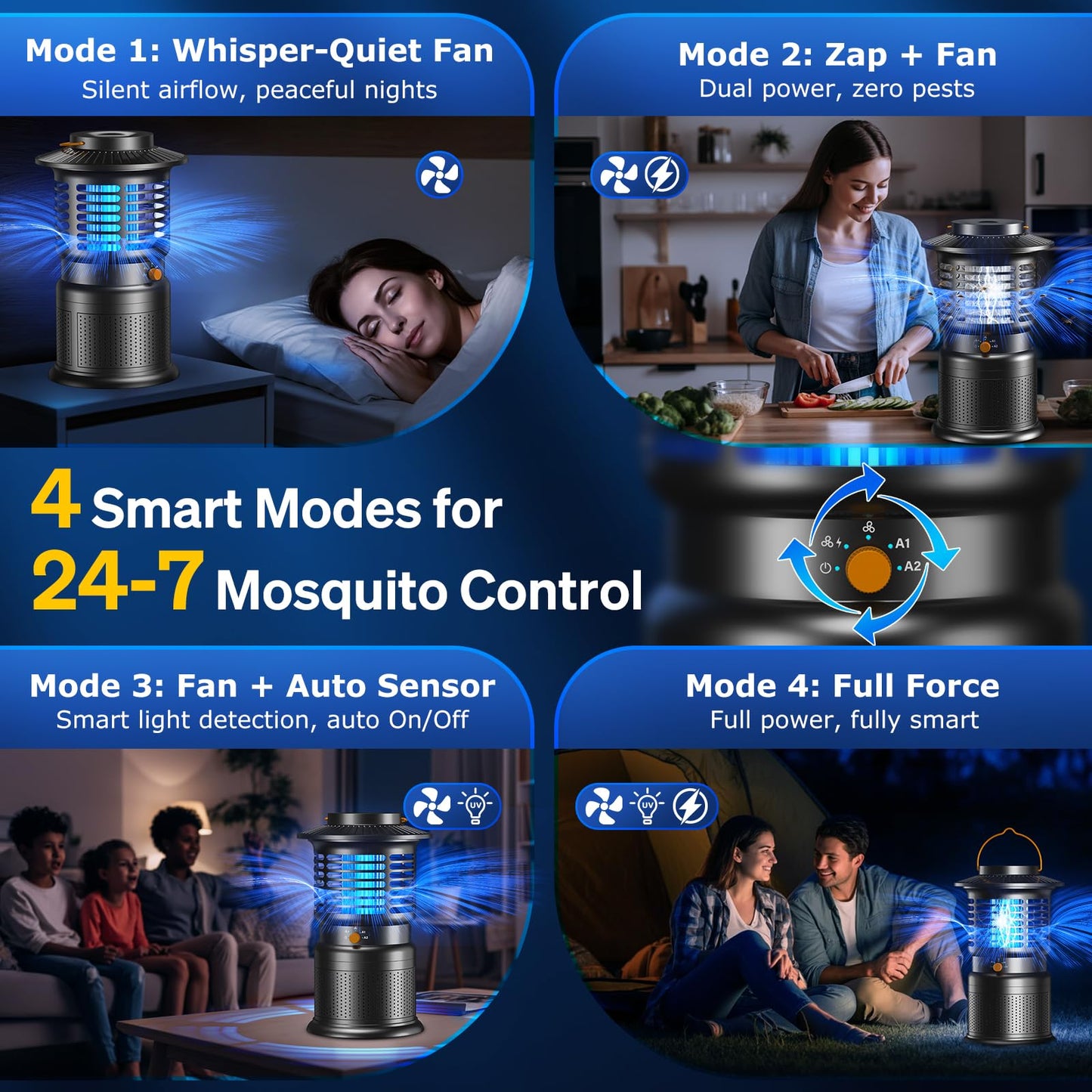 Bug Zapper Outdoor & Mosquito Trap, 4-in-1 Mosquito Zapper with Ultra-Quiet Suction, Rechargeable Fly Traps with 10,000mAh Long Battery Life, Auto On/Off Insect Zapper for Yard, Home, Camping, Black