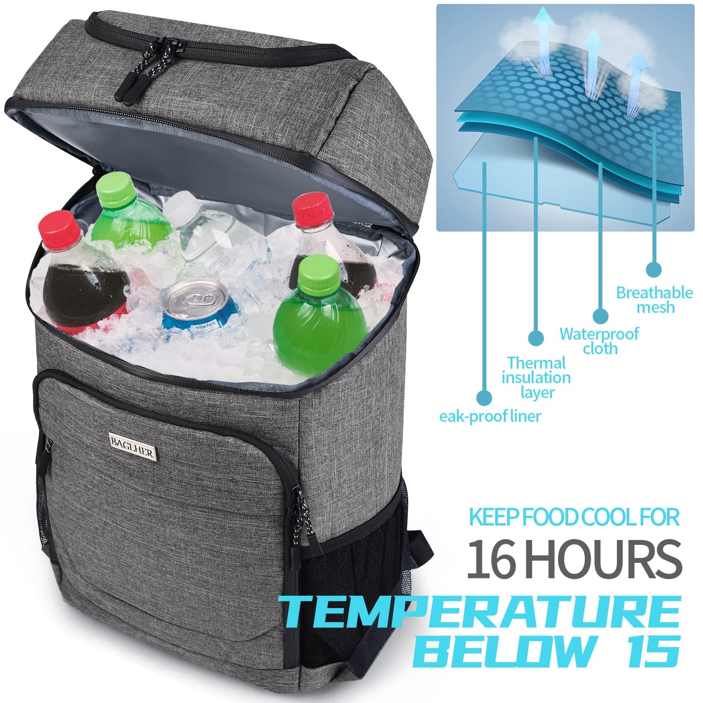 BAGLHER Lightweight Insulated Cooler Backpack - 30 Cans, Leak-Proof for Lunch, Picnic, Hiking, Camping, Beach, Park, Day Trips - Grey