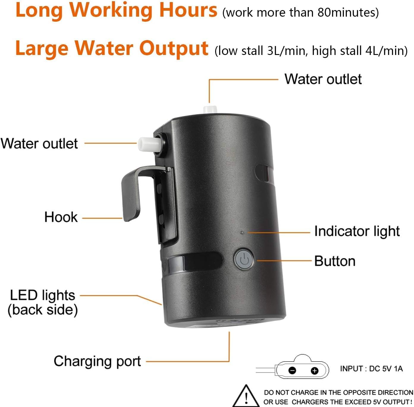 AZXJC Portable Outdoor Shower, Camp shower with 3 LED Lights, 4400mAh Battery Powered Camping Shower Pump for Hiking/Outdoor, Travel, Beach, Pet, Flowering, Waterproof &USB Rechargeable 2 Flow Mode