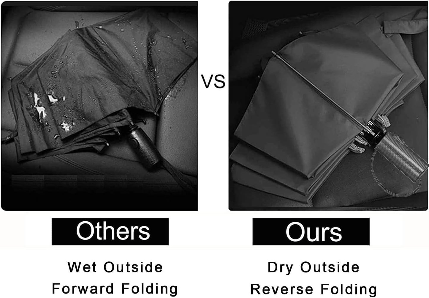 LANBRELLA Compact Reverse Folding Umbrella Auto Windproof Travel Umbrella-Black