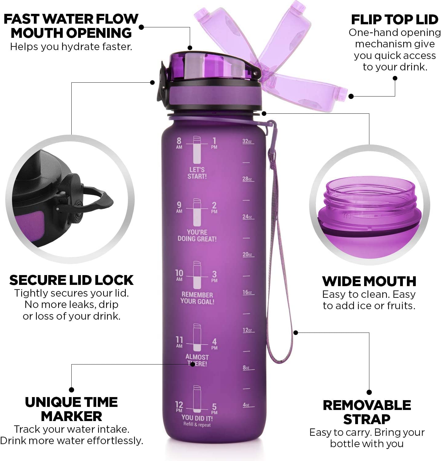 Cactaki 32 oz Water Drinking Bottle with Time Marker - Stay Hydrated - Hydration Tracker & Reminder to Drink With Hourly Measurement Markings - Leak Spill Proof & BPA Free