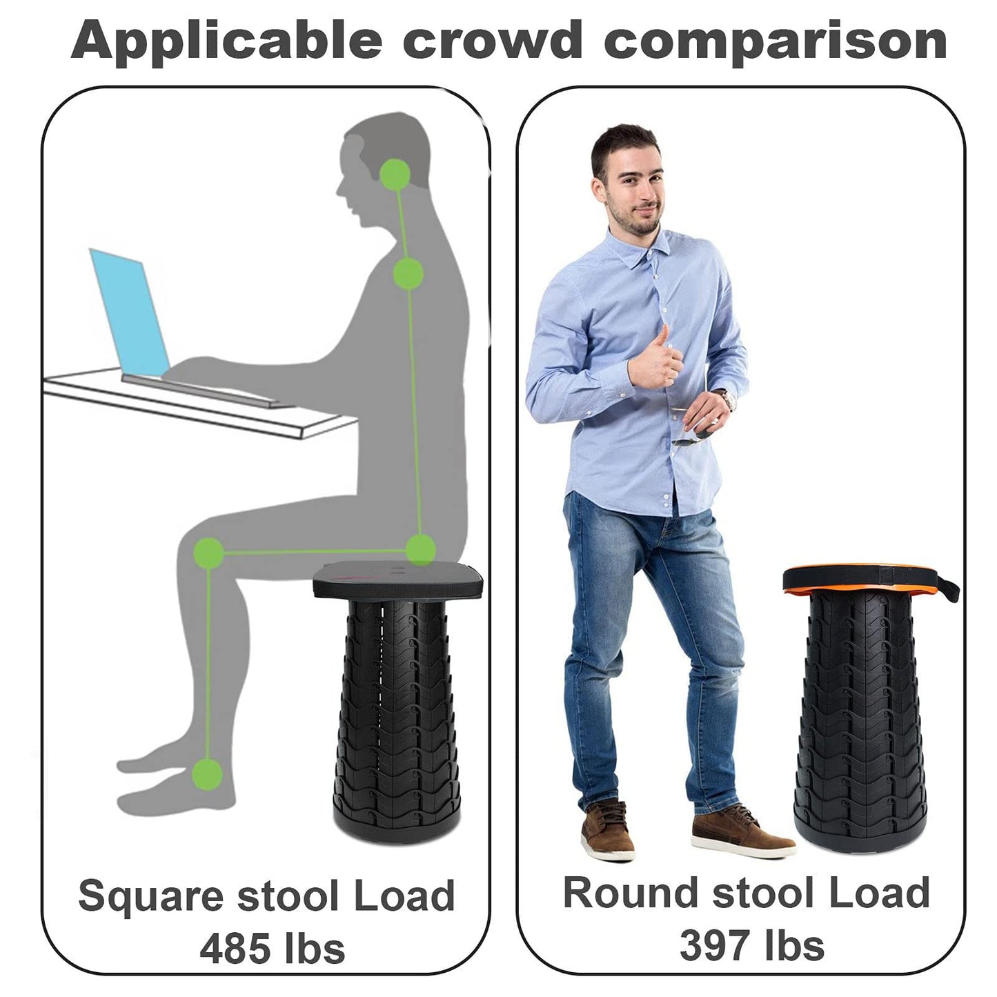Deer's Life Square Portable Folding Stool, Upgrade Full Color Collapsible Stools for Adults Heavy Duty 485lbs Yet Small Lightweight Telescoping Retractable Camping Stool for Travel Outdoor Indoor