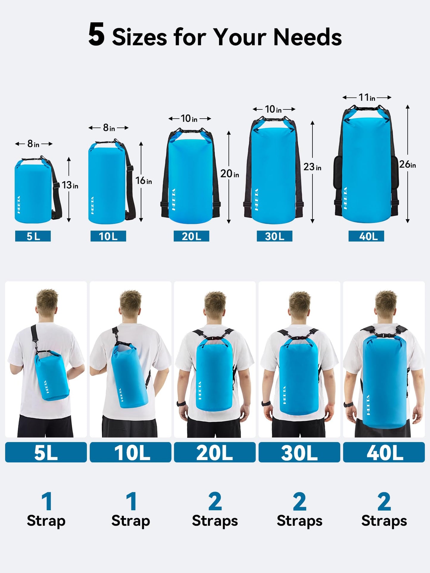 HEETA Waterproof Dry Bag for Women Men (Upgraded Version), Roll Top Lightweight Dry Storage Bag Backpack with Emergency Whistle for Travel, Swimming, Boating, Kayaking, Camping, Beach (Blue, 5L)