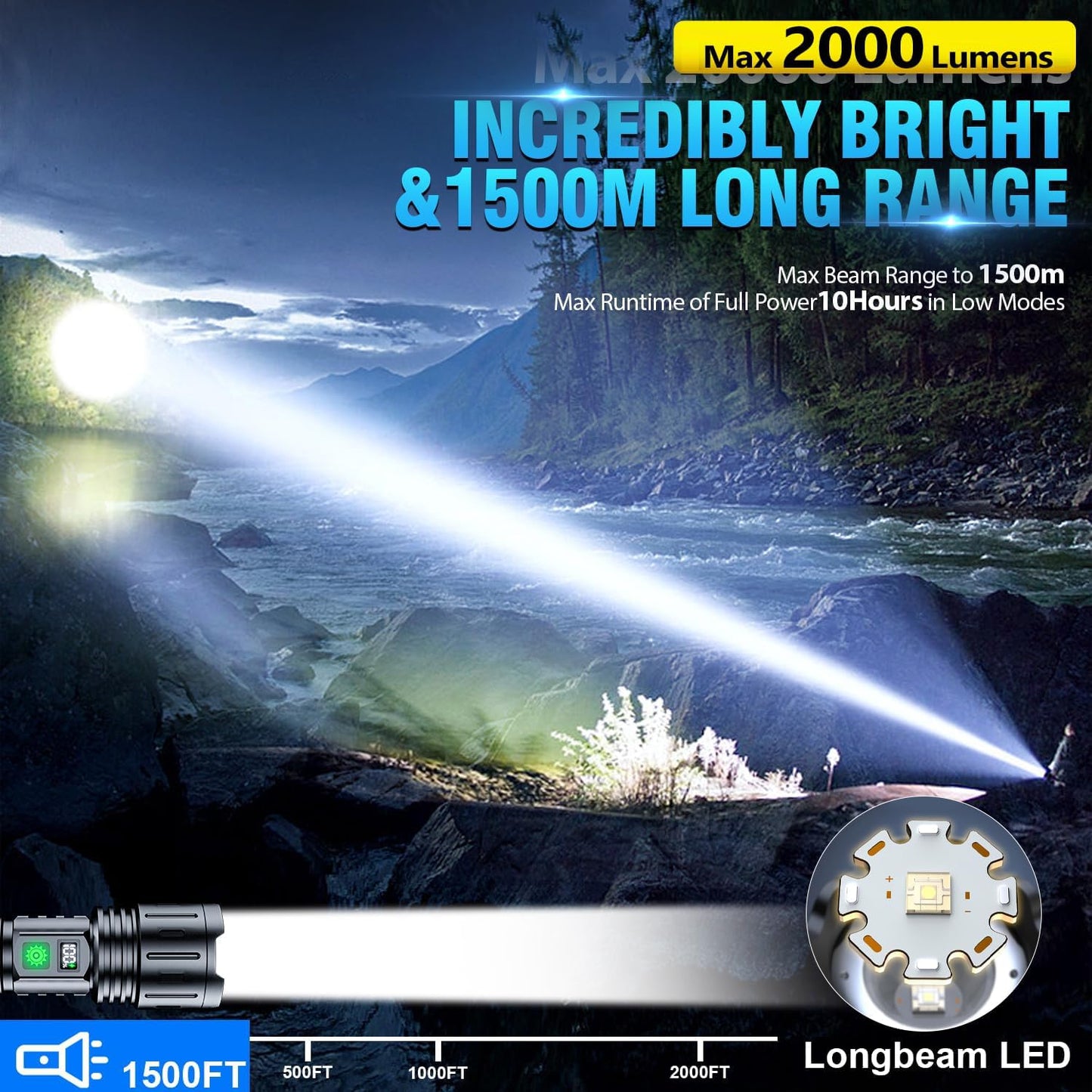 Hoxida Flashlights High Lumens Rechargeable - 1500 Meters Long Beam Super Bright LED Flash Light with Power Display & IPX5 Waterproof for Camping, 20H Runtime,Zoomable Handheld Flashlight-String