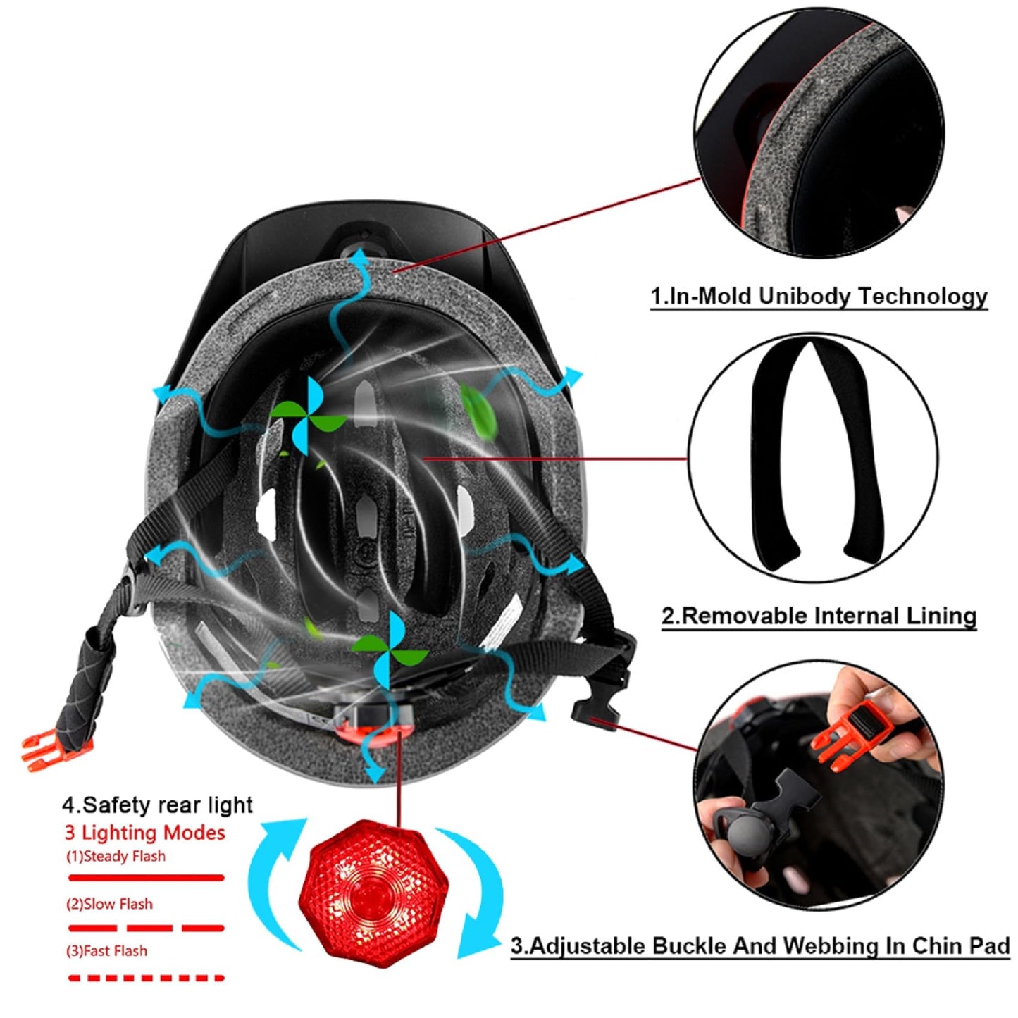 Kids Bike Helmet,Bavilk Kids Boys Girls Bike Helmets with LED Light Detachable Visor Children Youth Teen Multi-Sport for Skating Cycling Scooter Skateboard Adjustable & Lightweight 19.7"-22.4"