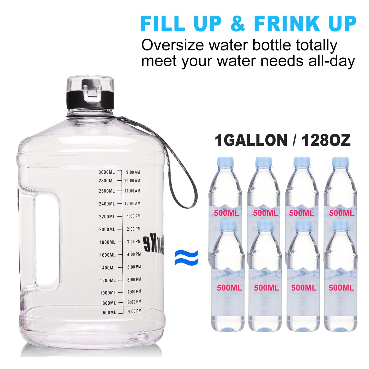 SLUXKE 1 Gallon Water Bottle Portable Water Jug Fitness Sports Daily Water Bottle with Motivational Time Marker,Leak-Proof, Wide Mouth, BPA Free Water Bottles for Sports Gym Fitness Work
