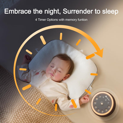 Hotmoon Sound Machine with 40 High-Fidelity Sounds, White Noise Sound Machine with Memory Functions, 8 Color Night Light, USB Power Supply, for Sleep & Noise Reduction Sleep Aid, Plug-in (Iron Black)