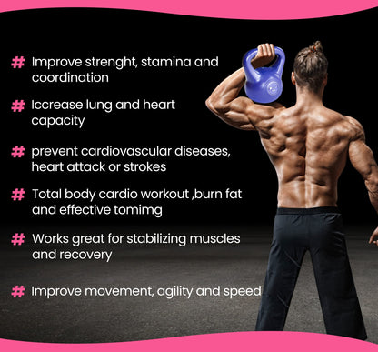 GYMENIST Exercise Kettlebell Fitness Workout Body Equipment Choose Your Weight Size (5 LB)