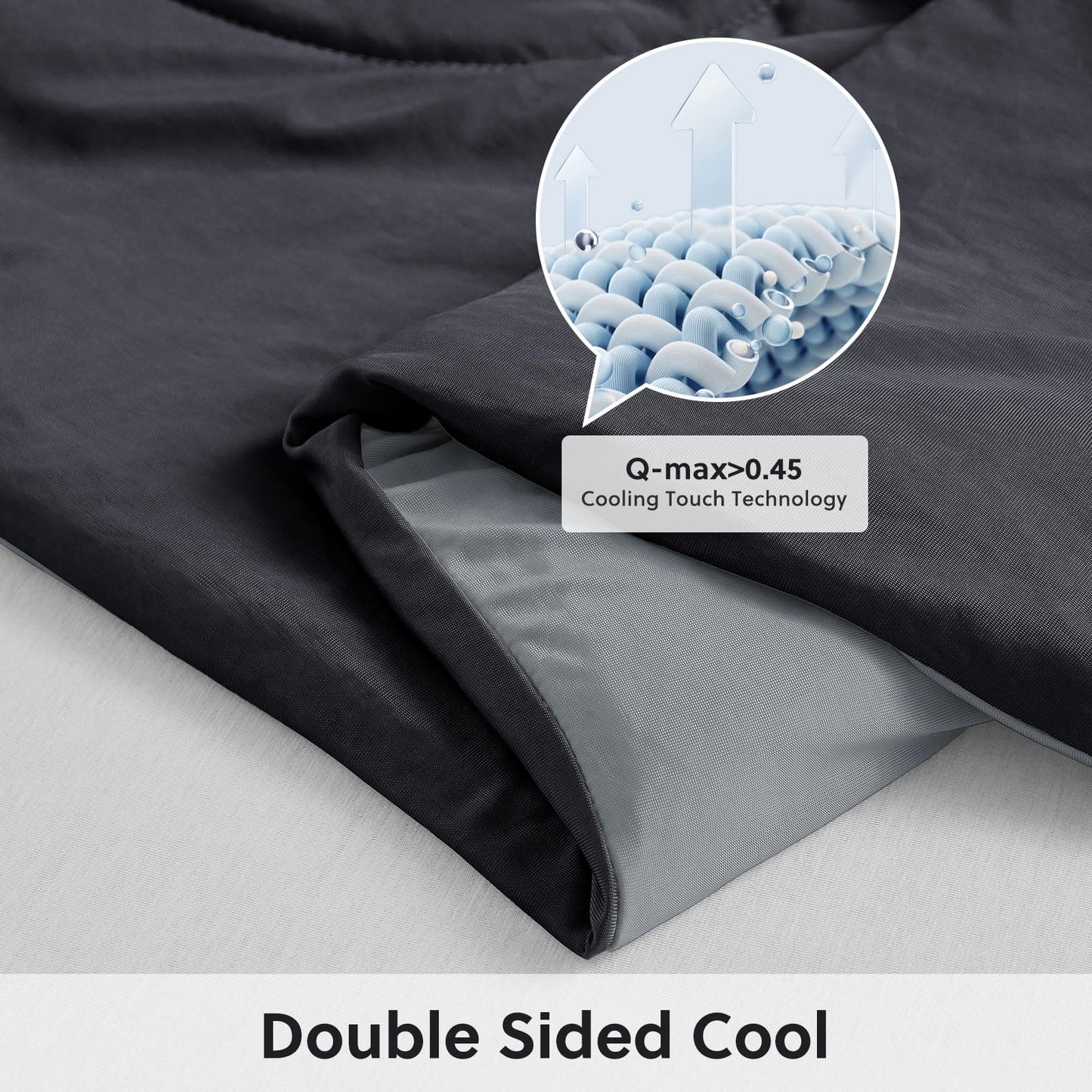 HOMFINE Cooling Comforter Japanese Double-Sided Cold Tech Fabric Cooling Blanket for Night Sweats Hot Sleepers, Q-Max 0.45 Soft Breathable Silky Smooth Lightweight Black Summer Comforter Queen