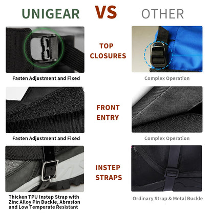 Unigear Snow Leg Gaiters for Men Women, Waterproof Boot Gaiters for Hiking Walking Climbing Hunting Skiing 1000D Fabric (Grey,Medium)